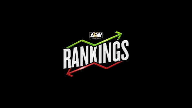 aew rankings logo
