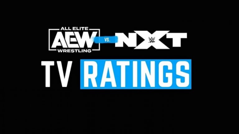 Wednesday Night War Viewership and Ratings (10/21/20)