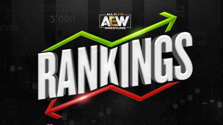 AEW Rankings Report (5/20)