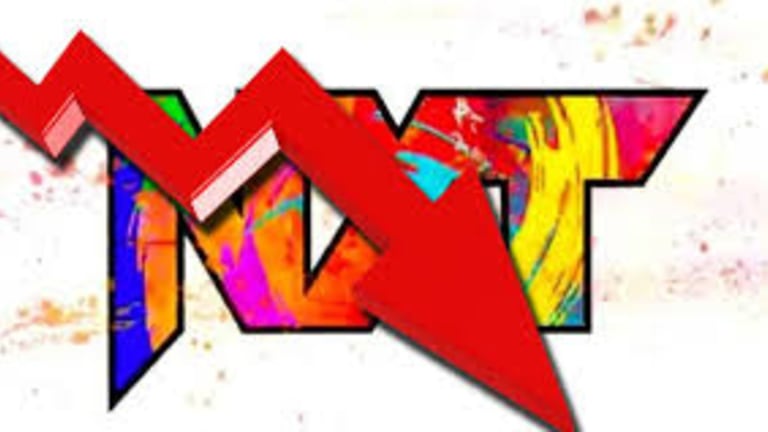 WWE NXT 2.0 Viewership and Ratings 9.21.21