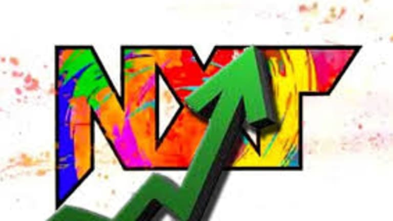 WWE NXT 2.0 Viewership and Ratings 11.23.21