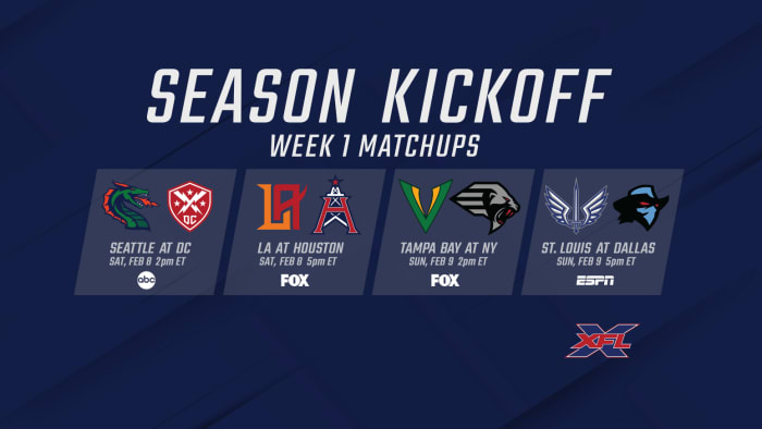 Sat. Feb. 8: Seattle vs. DC, 2 p.m. ET (ABC) Sat. Feb. 8: Los Angeles vs. Houston, 5 p.m. ET (FOX) Sun. Feb. 9: Tampa Bay vs. New York, 2 p.m. ET (FOX) Sun. Feb. 9: St. Louis vs. Dallas, 5 p.m. ET (ESPN)